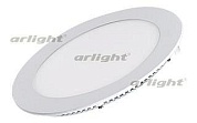 Встраиваемый светильник Arlight DL-172M-15W Warm White