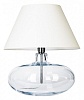 Настольная лампа декоративная 4 Concepts Stockholm L005031215