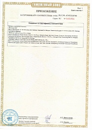 Сертификат №13 от бренда Markslojd