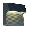 Архитектурный светильник SLV LED Downunder 230872