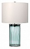 Настольная лампа декоративная Elstead Lighting Reno QN-RENO-GREEN-PN