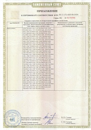 Сертификат №8 от бренда Elektrostandard