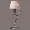 Настольная лампа декоративная Citilux Афродита CL405811