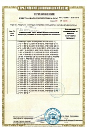 Сертификат №1 от бренда ABB